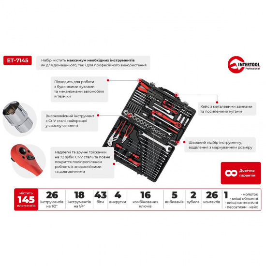 Набір інструментів 145 од., 1/2", 1/4", Cr-V Intertool ET-7145