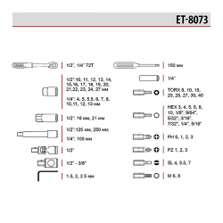 Набор инструментов 73 ед., STORM, 1/2", 1/4", Сr-V Intertool ET-8073