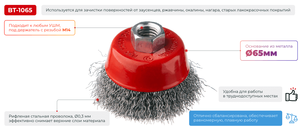 Конструкция и применение щетки Интертул BT-1065