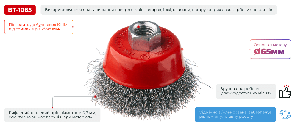 Конструкція та застосування щітки Інтертул BT-1065