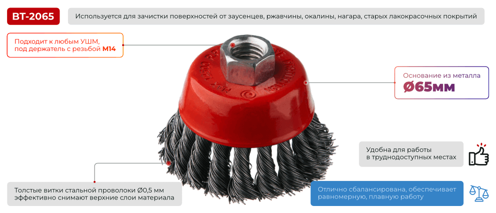 Конструкция и применение щетки Интертул BT-2065