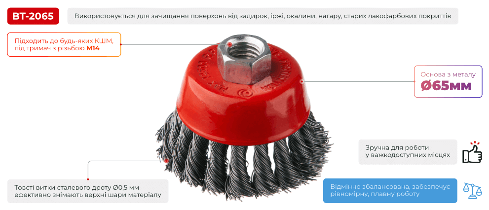 Конструкція та застосування щітки Інтертул BT-2065