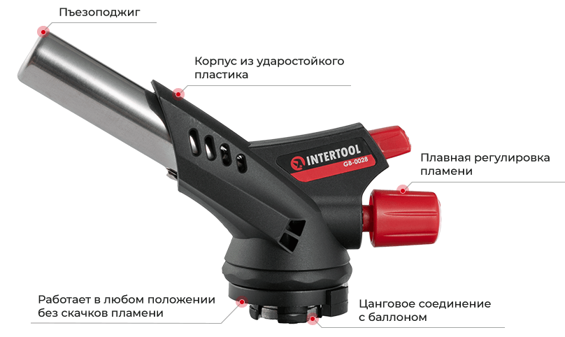 Конструкция газовой горелки Интертул GB-0028
