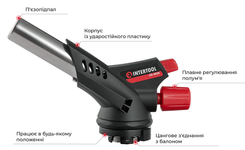 Конструкція газового пальника Інтертул GB-0028