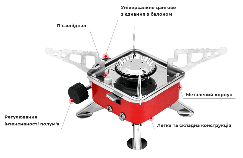 Конструкція пальника газового туристичного INTERTOOL GS-0010