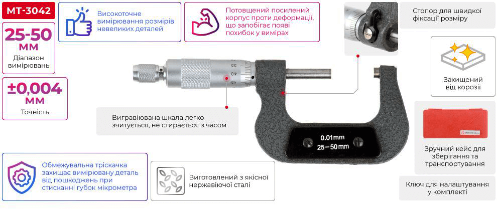 Опис та технічні характеристики мікрометра Інтертул МТ-3042